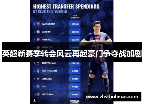 英超新赛季转会风云再起豪门争夺战加剧 英超新赛季转会风云再起豪门争夺战加剧